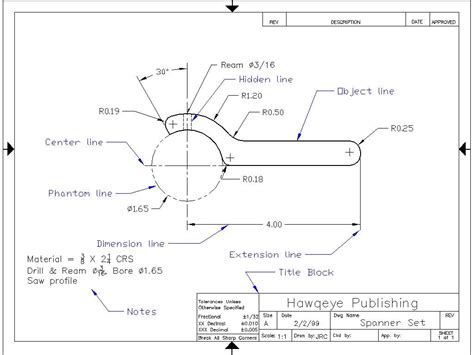 blueprint reading fundamentals for cnc machines|cnc blueprints examples.